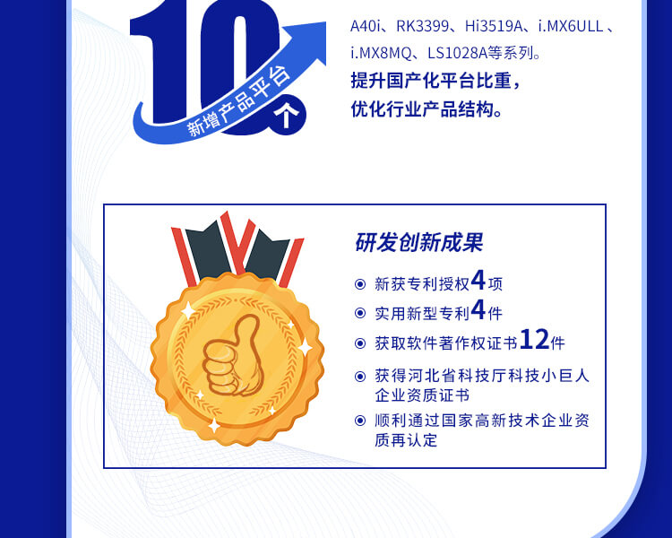 4大客户服务团队，支撑7大“新”行业