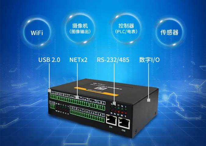 邊緣計算+控制+通信網(wǎng)關(guān)
