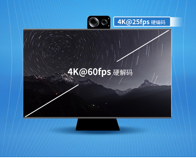 t507處理器4K編解碼