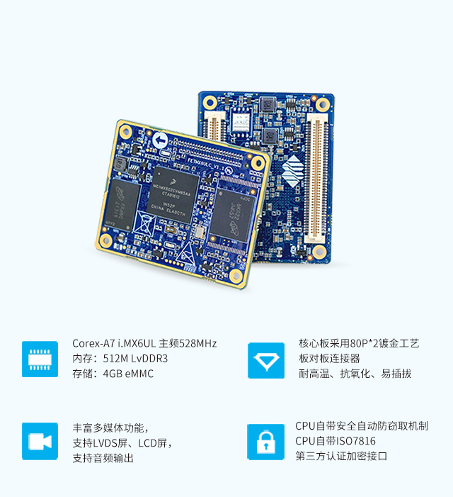 i.MX6UL设计工业网关