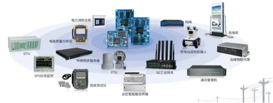 智能电网、配网自动化建设提供行业应用产品