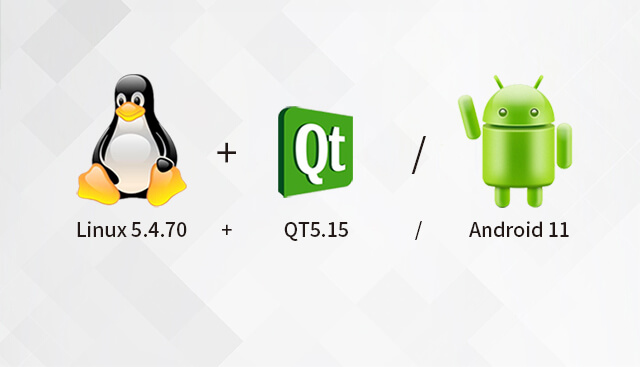iMX8MPlus Linux android系統(tǒng)