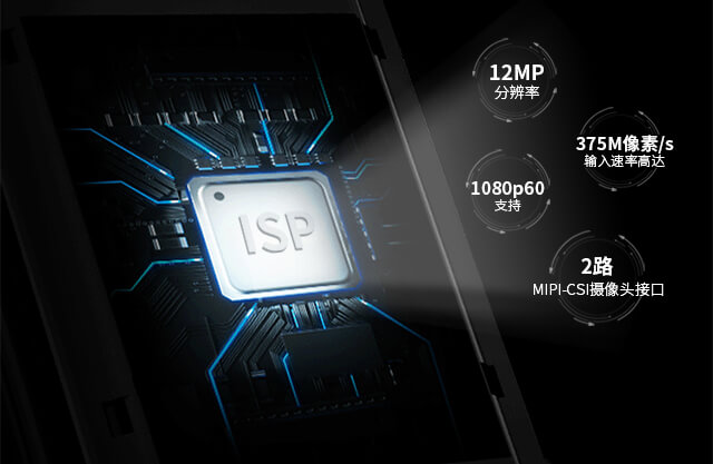 iMX8MPlus信號(hào)處理器(ISP)