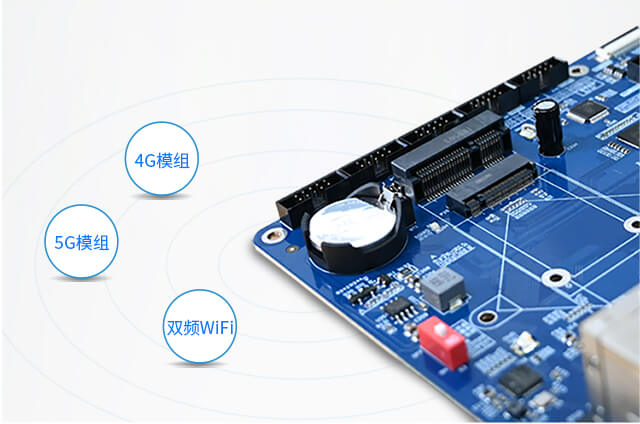 iMX8MPlus 5G|4G|WIFI支持