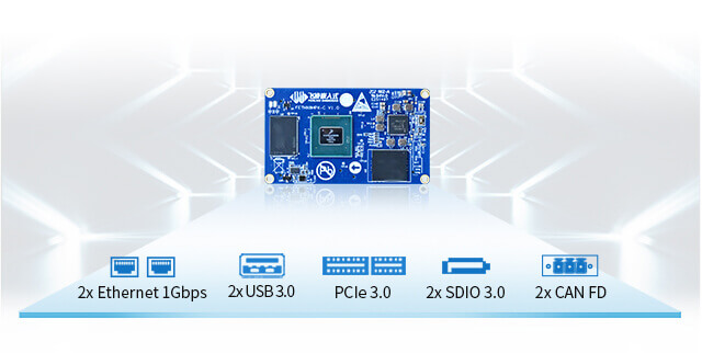 iMX8M Plus高速通信接口