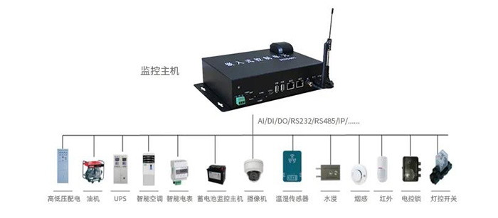 边缘物联代理设备