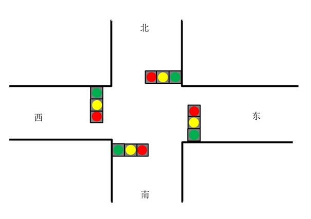 常见交通信号灯