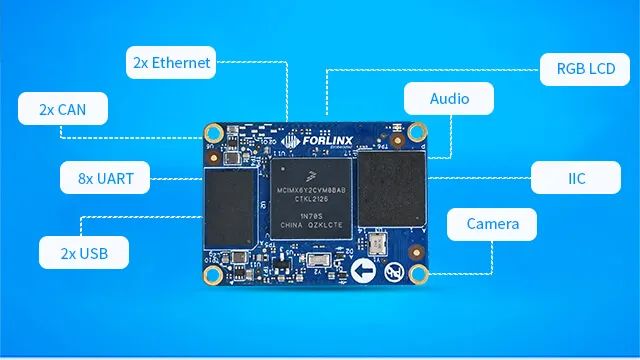 imx6ull接口资源