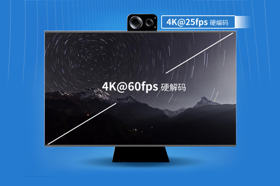 全志t507处理器4K编解码