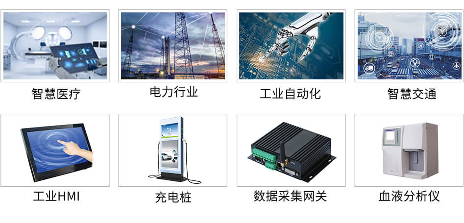 AM62x系列AM6254行业领域