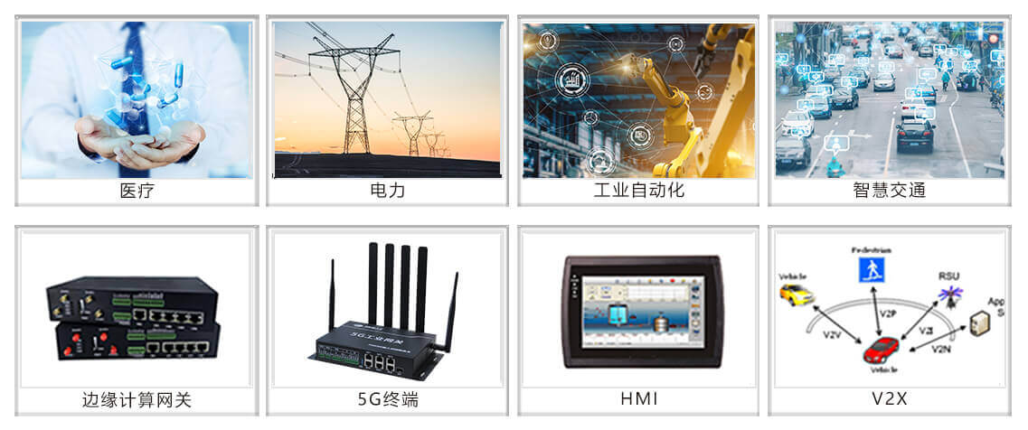 i.MX8MQ 产品应用