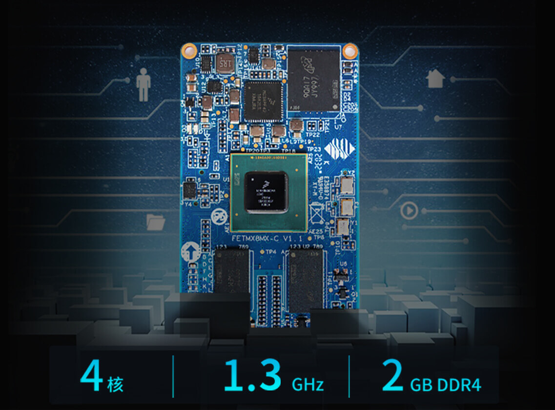 iMX8MQ 高性能处理器