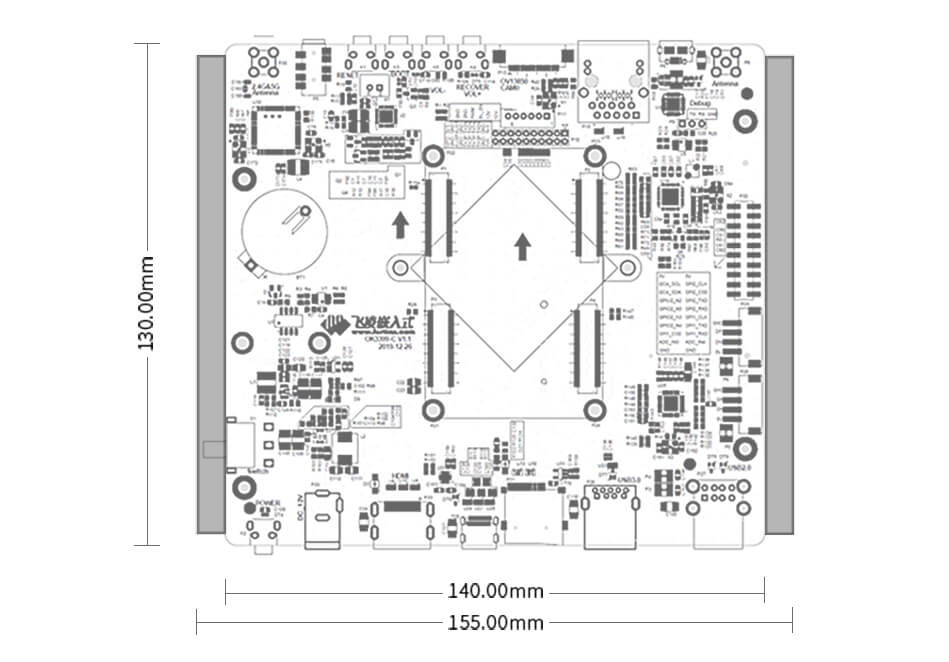 RK3399安装更灵活