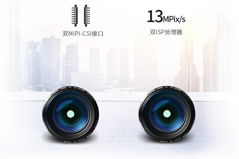 RK3399双硬件ISP
