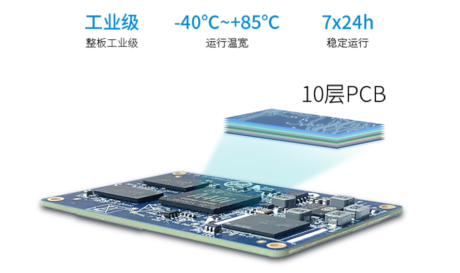 A40i设计工艺
