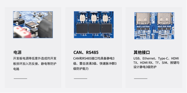 rk3588开发板接口防护