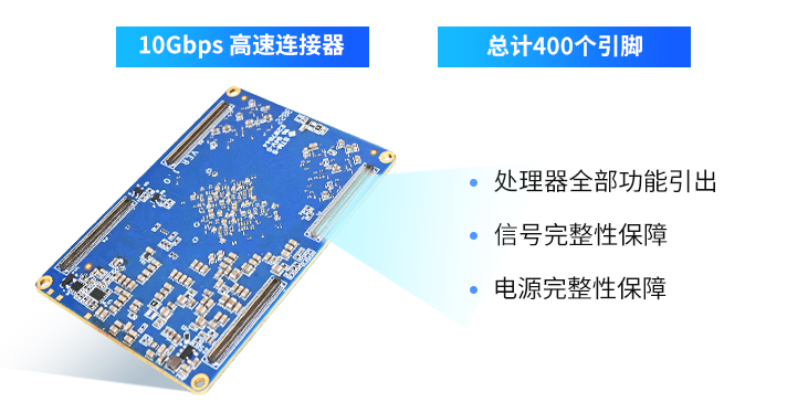 rk3588核心板引脚