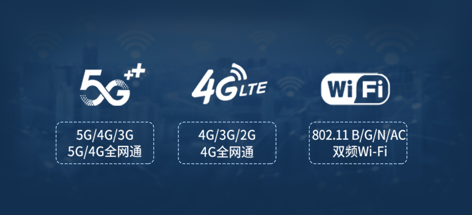 5G/4G/WIFI网关