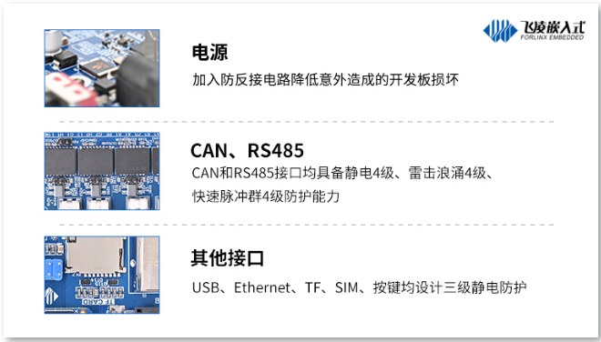 i.MX9352接口防护电路设计