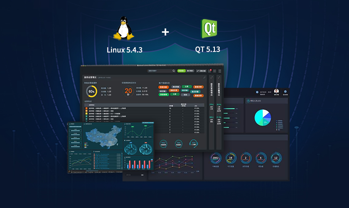 i.MX8MQ 系统支持