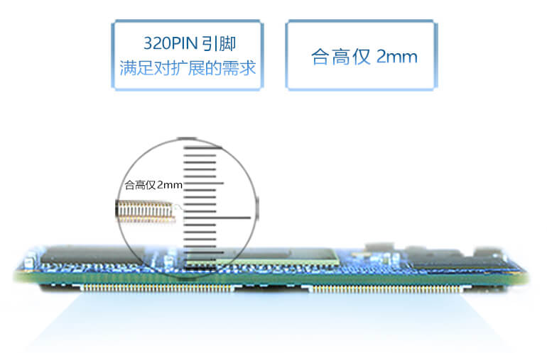 i.MX6Q配超薄连接器