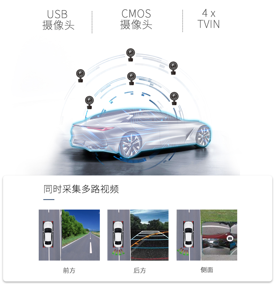 全志T3支持多路摄像头