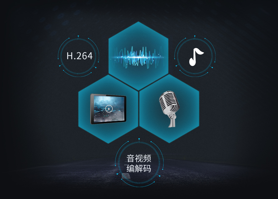 全志T3 音频性能