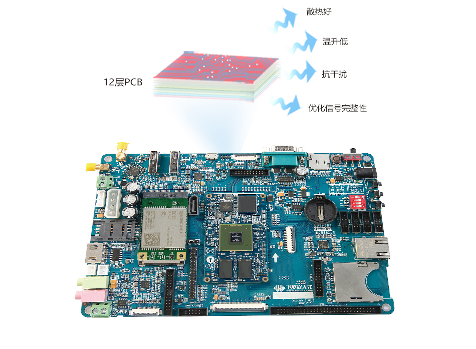 i.MX6Q 12层PCB沉金工艺