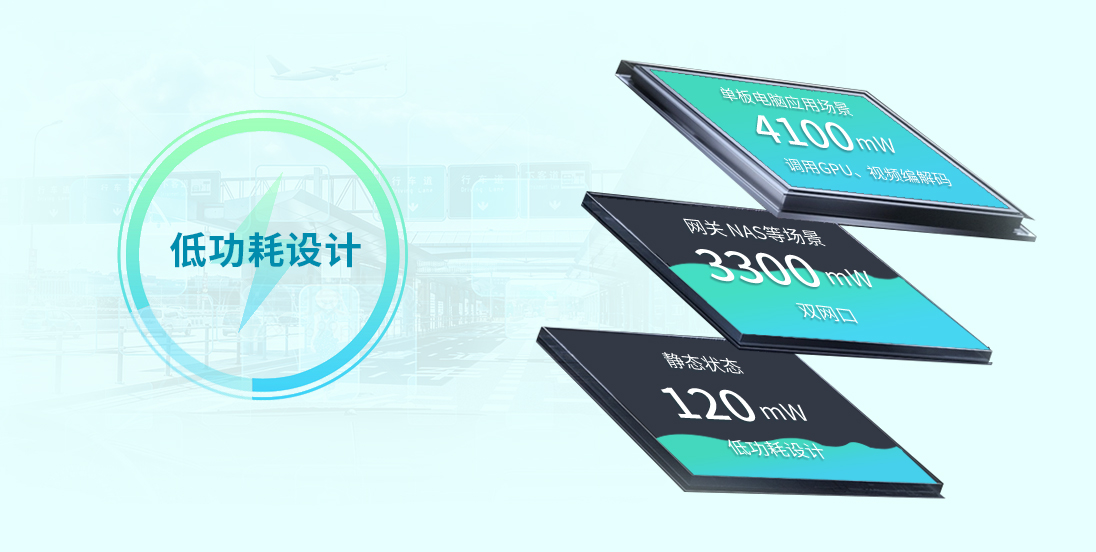 RISC-V核心板JH7110动态功耗控制