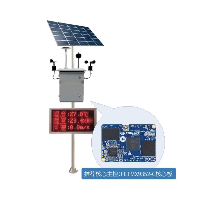 气象监测仪解决方案