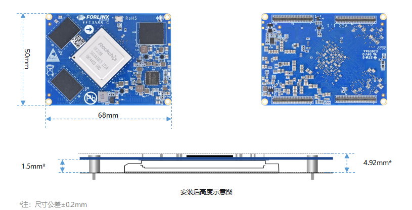 瑞芯微RK3588核心板外观尺寸