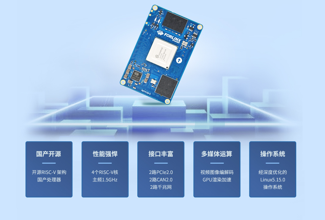 RISC-V架构昉·惊鸿7110 核心板