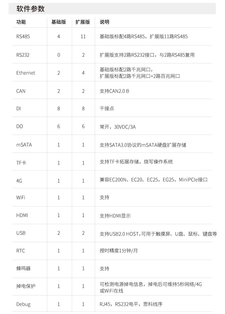 工商业储能EMS软件参数