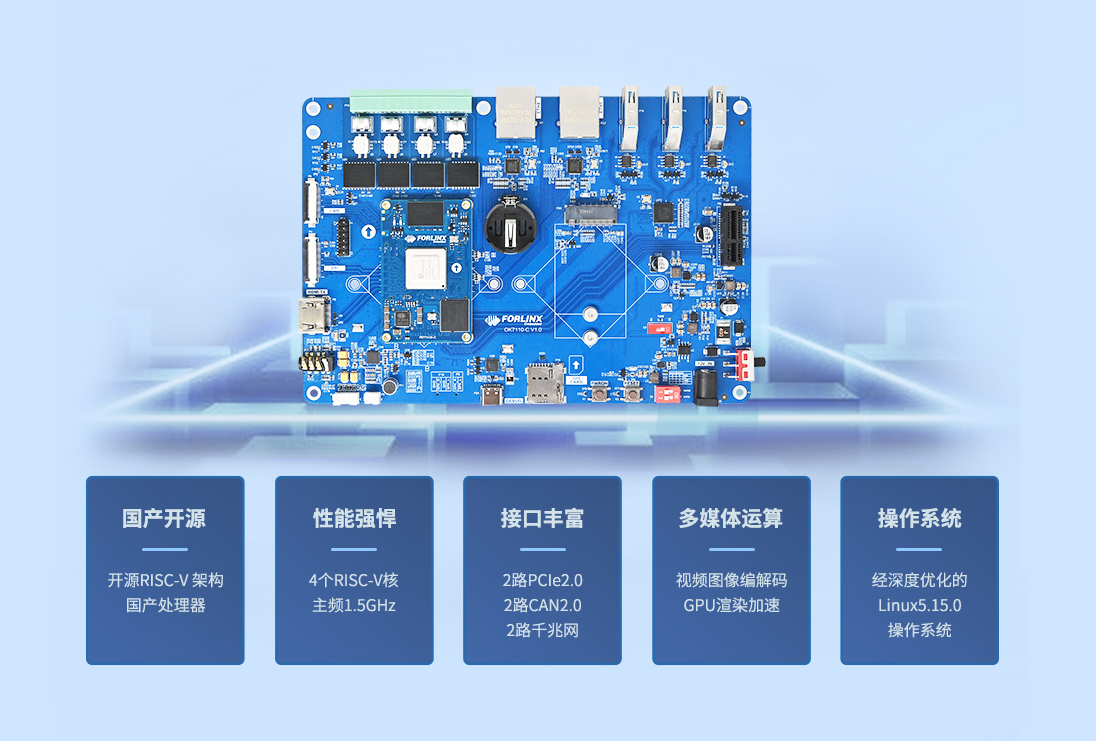 RISC-V架构昉·惊鸿7110 核心板