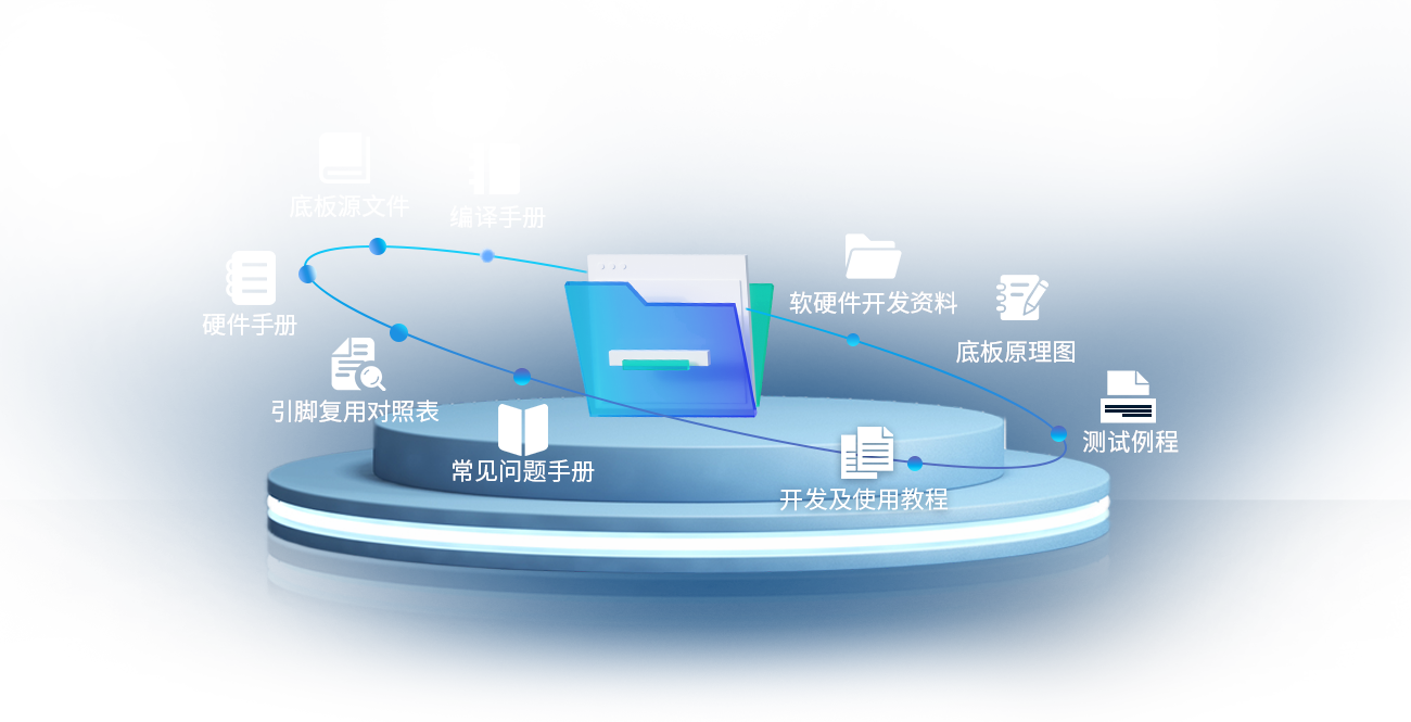 芯驰D9资料