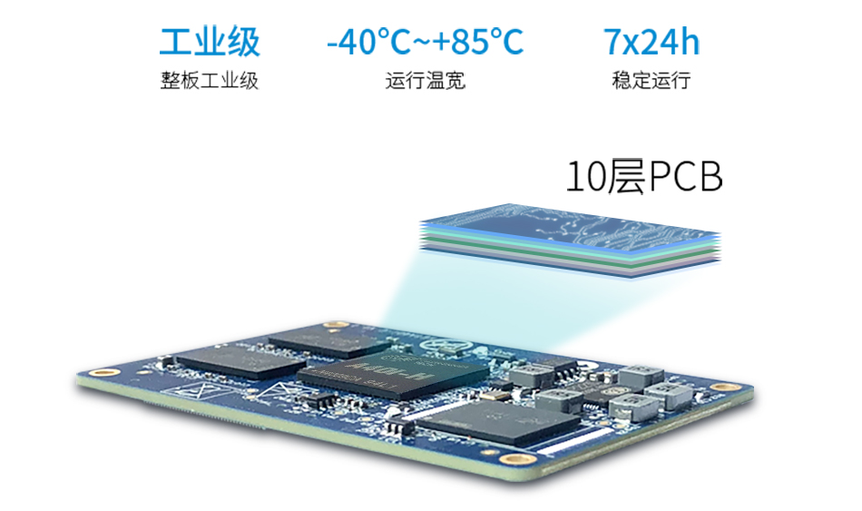 a40i 10层PCB沉金工艺