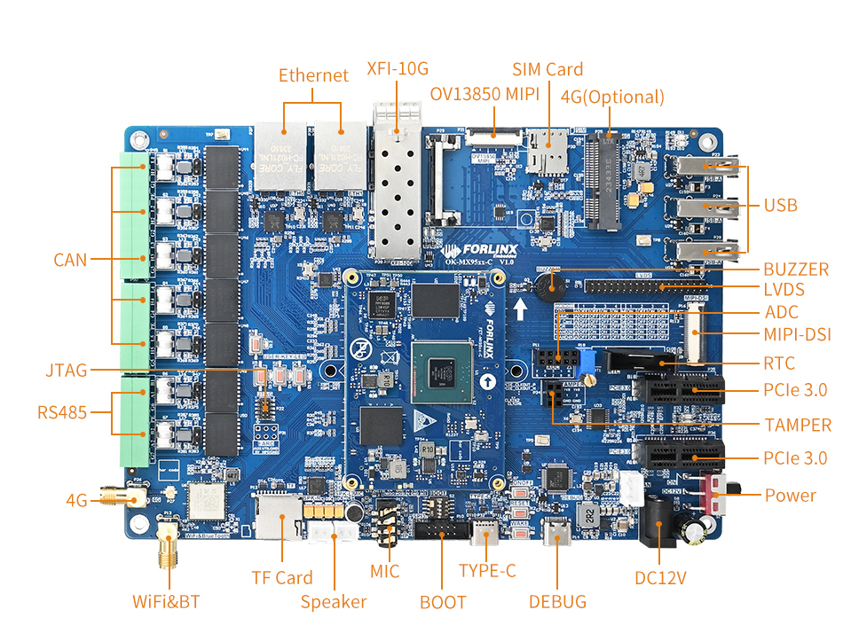  i.MX95 开发板