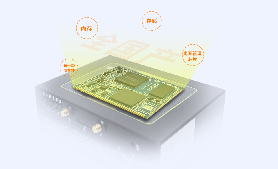国产4G网关、控制器 