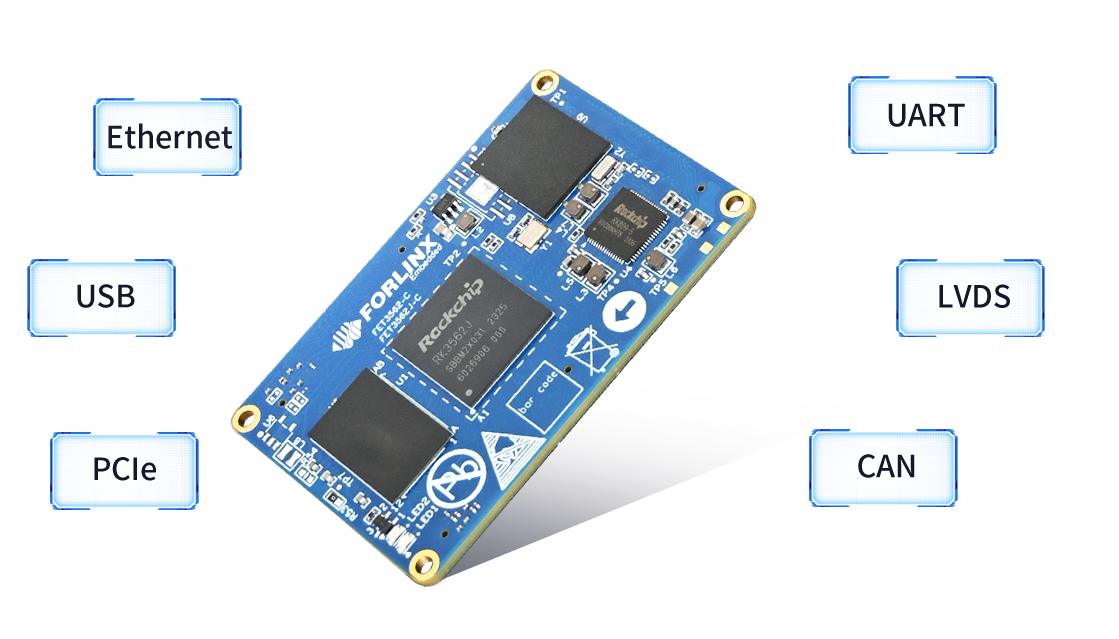 rk3562全国产核心板