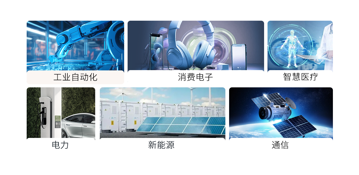 rk3562行业应用
