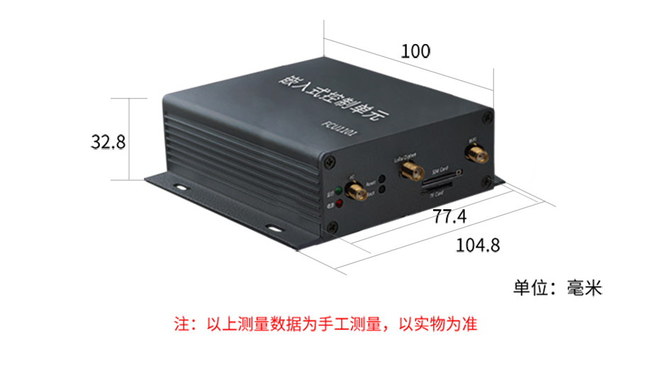工业网关尺寸