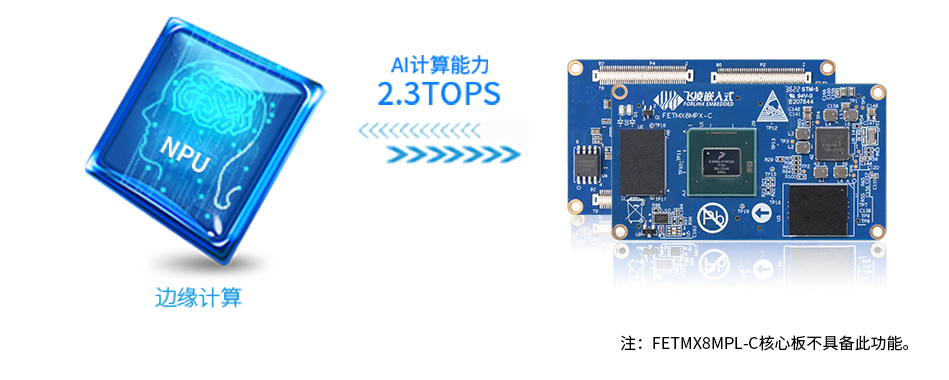 iMX8MP机器学习与视觉