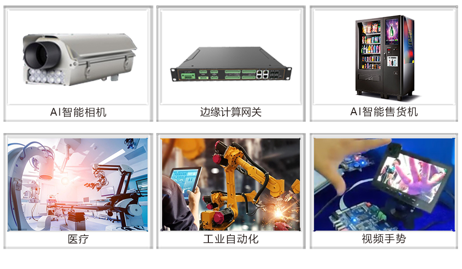 iMX8MP 产品应用