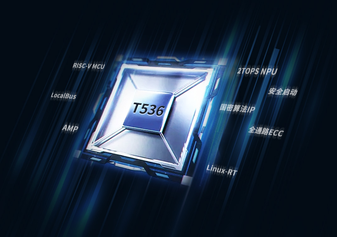 全志T536处理器