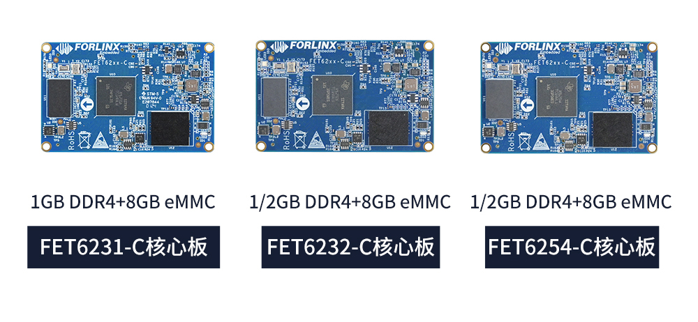  AM62x系列AM6254核心板