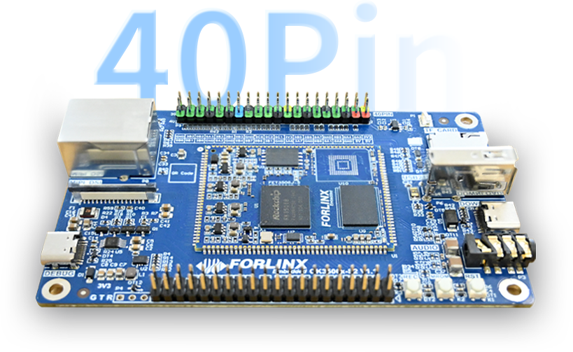 RK3506矩阵IO设计