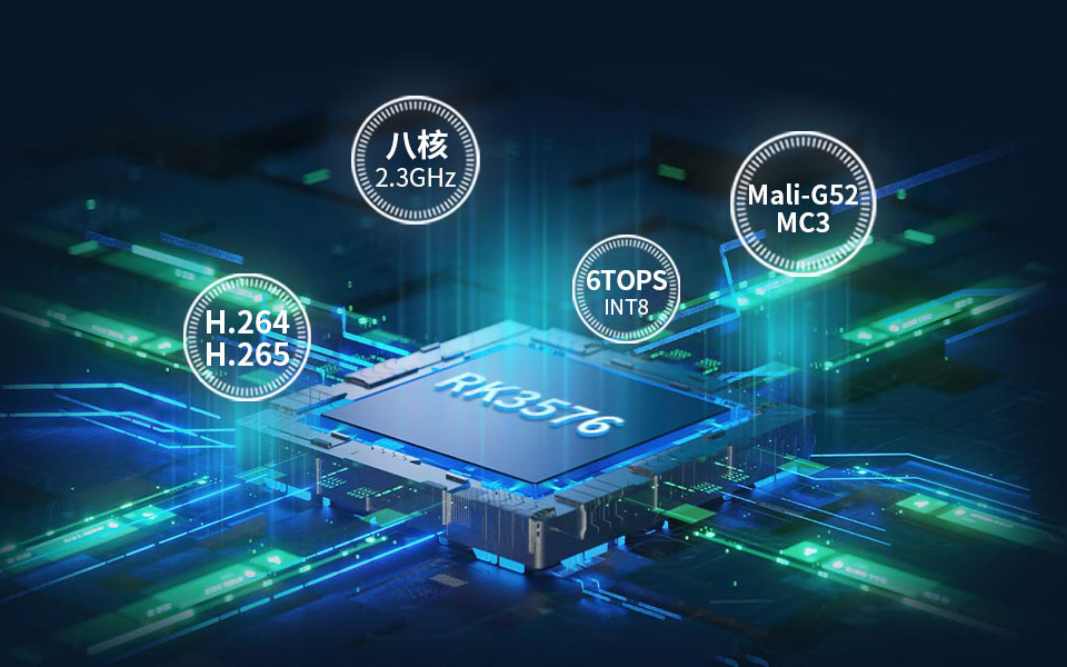 RK3576处理器