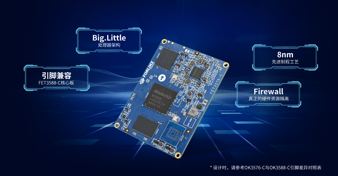 RK3576核心板产品实物图