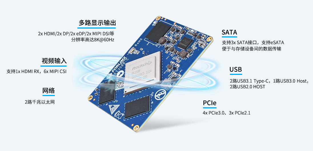 RK3588核心板产品实物图