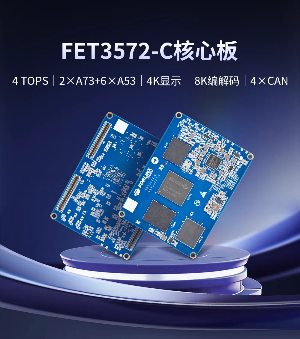 RK3572多媒体与显示接口示意图
